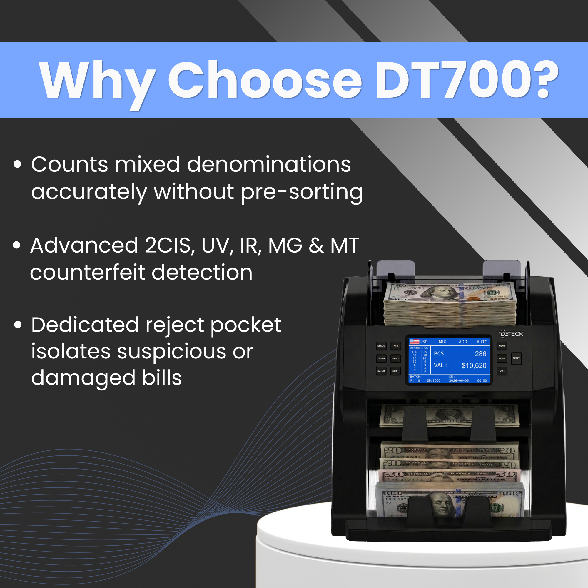 DETECK DT700 Bank Grade Mixed Denomination Money Counter with Reject Pocket