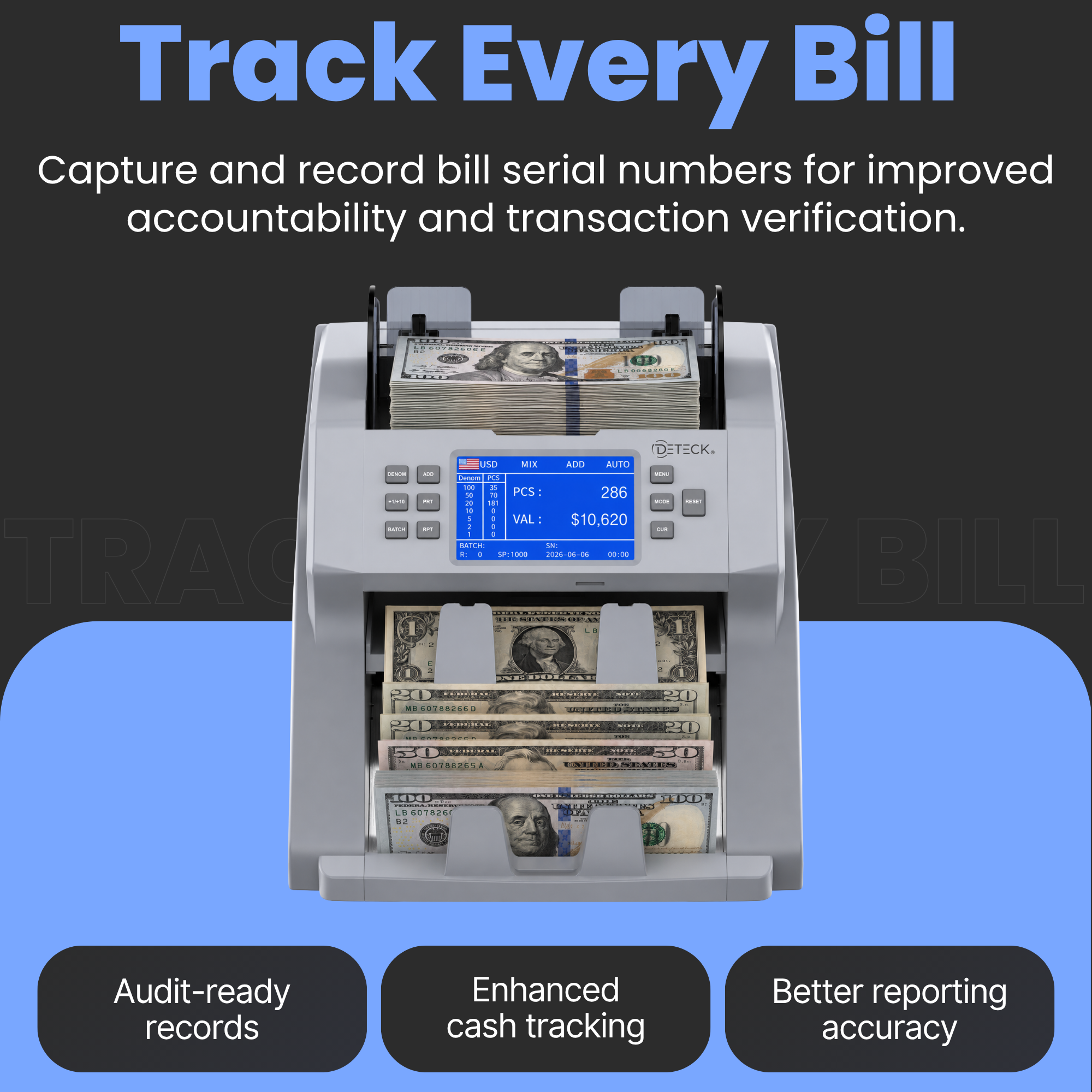 DETECK DT700 Bank Grade Mixed Denomination Money Counter with Reject Pocket