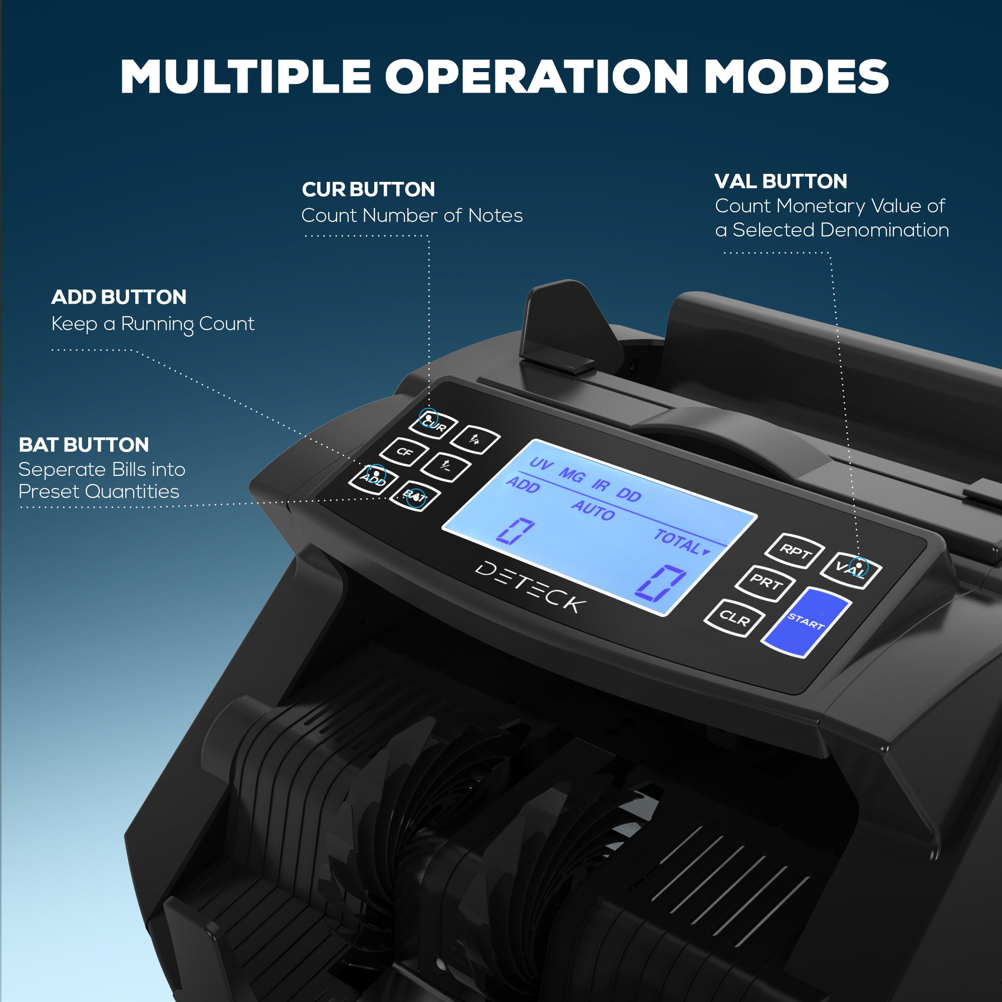 Debitek Machine DETECK DT200 Money Counter Machine with Value Count – Deteck USA
