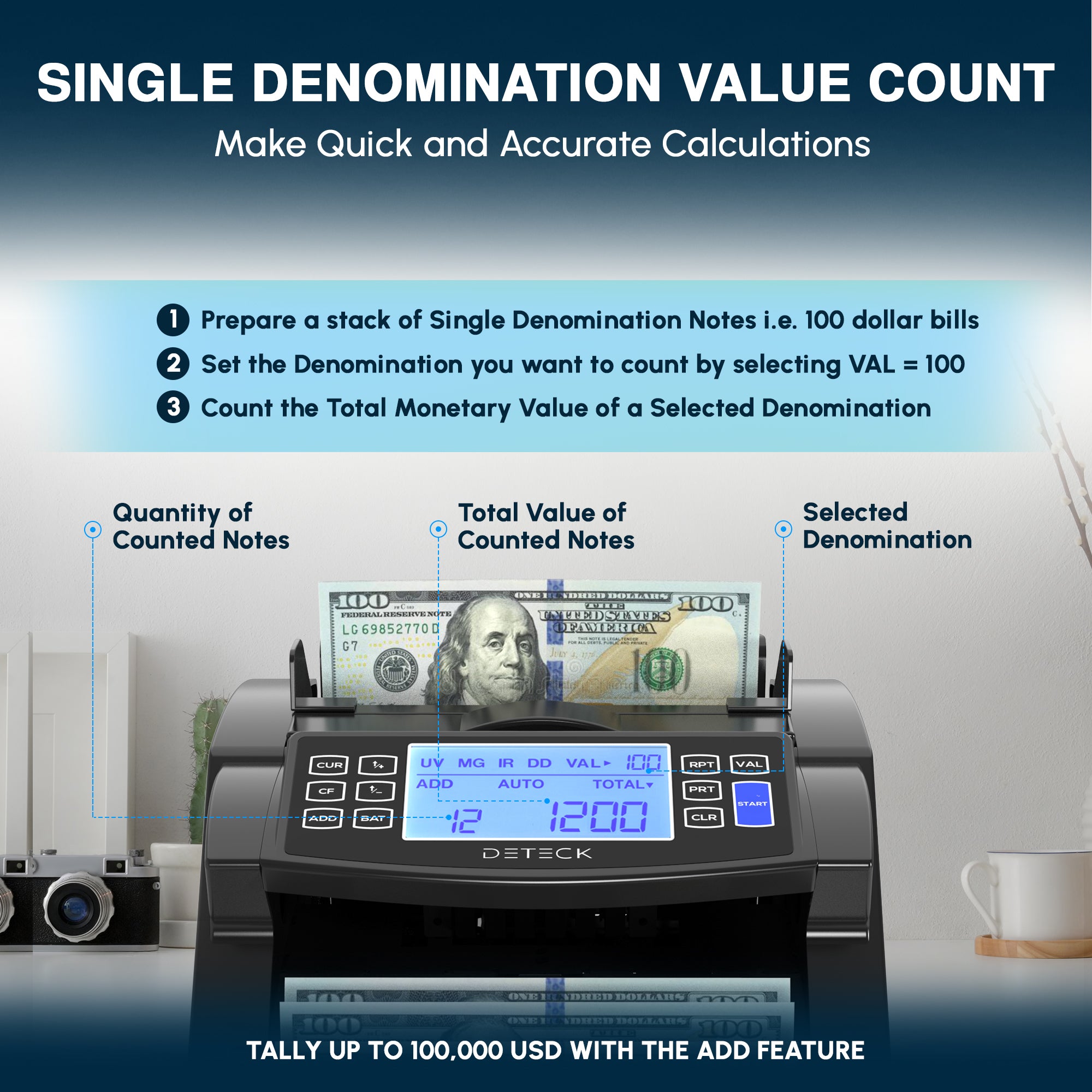 DETECK DT200 Money Counter Machine with Value Count