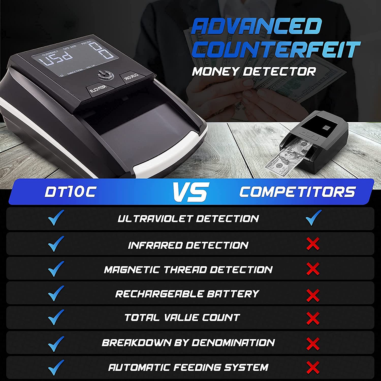 DETECK DT10CB Portable Counterfeit Bill Detector Machine USD & Euro Va ...